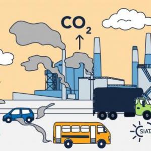 Causas de incremento de dióxido de carbono