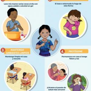 Covid 19 para niños