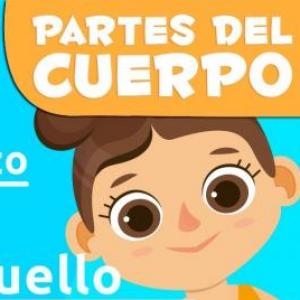 Las partes de mi cuerpo