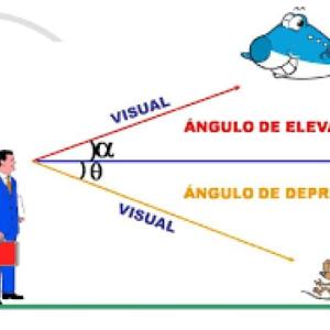 Exploradores de Elevación