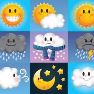 WEATHER