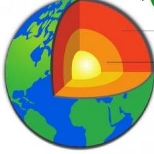 Estructura de la Tierra