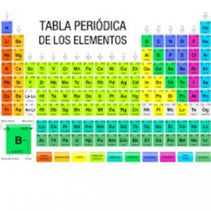 La Tabla periódica