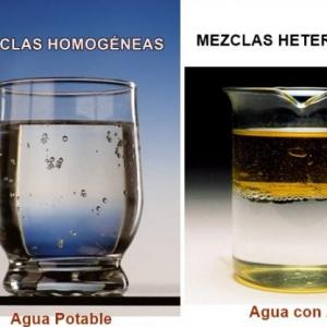 Mezclas heterogéneas y homogéneas