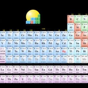quimica, biologia y computacion