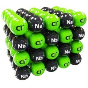 Nomenclatura de SALES QUIMICA