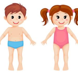 BODY PARTS