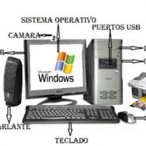 PARTES DE LA COMPUTADORA - Memorias - Juego Educativo - Informática ...