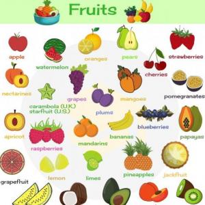 Fruit Memory