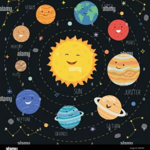 los planetas del sistema solar