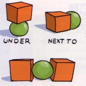 PREPOSITIONS