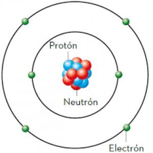 MODELOS ATOMICOS
