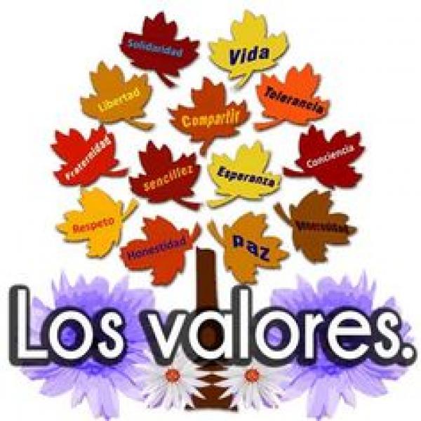Imagen de portada del videojuego educativo: Los valores, de la temática Religión