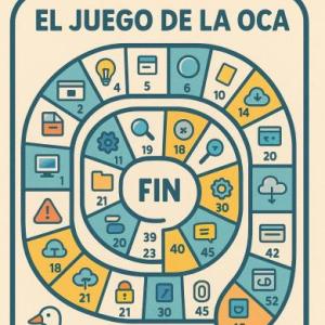 Tablero del software