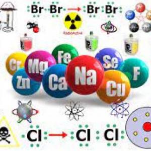 Laboratorio, Quimica y Matematicas