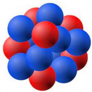 Imagen de portada del videojuego educativo: Componentes de un átomo, de la temática Química