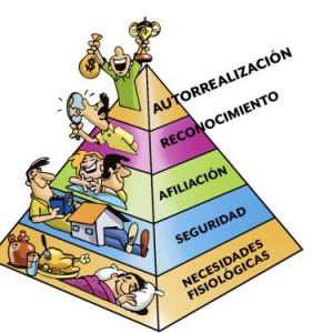 Necesidades humanistas