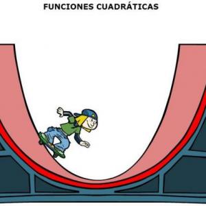 Curvas en el plano