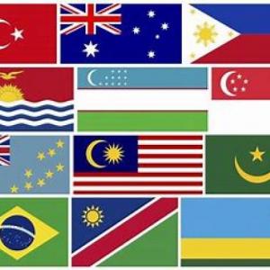 Banderas del mundo
