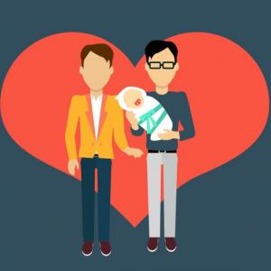 Familia homoparental