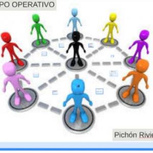 Metodologías Operativas