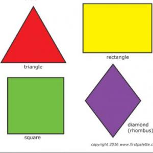 Shapes 
