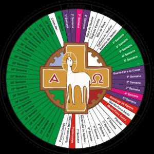 CALENDARIO LITURGICO