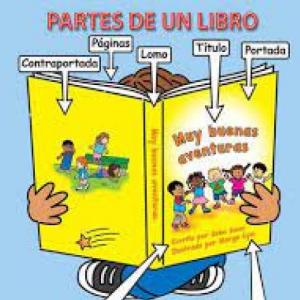 Partes de un libro