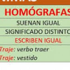 homonimas