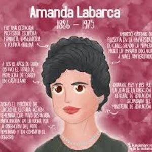 Conociendo a Amanda Labarca