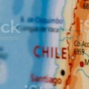 La Republica Argentina