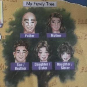 My family.lesson 5