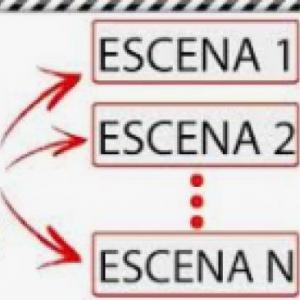 Secuencias de escenas