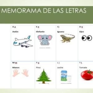 Memoraba temático de las letras