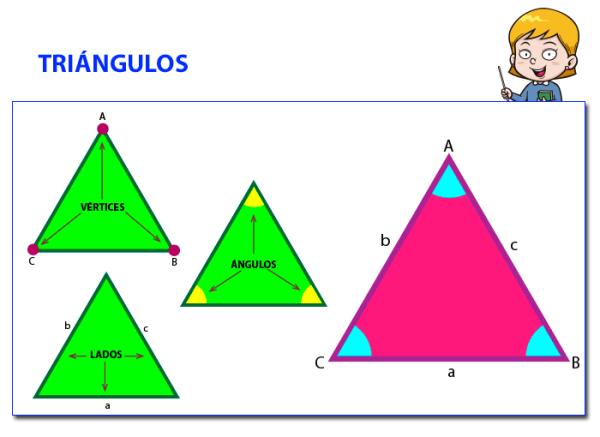 Construcciones en el espacio 