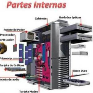 partes de una computadora trivia