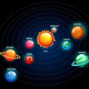 Los planetas del sistema solar
