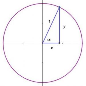 Imagen de portada del videojuego educativo: Conversiones entre grados y radianes, de la temática Matemáticas