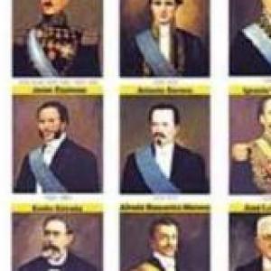 PRESIDENTES DEL ECUADOR