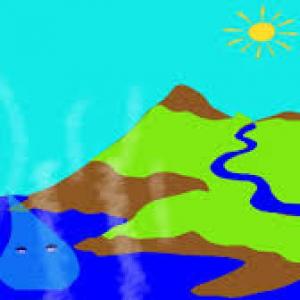 ciclo del agua 
