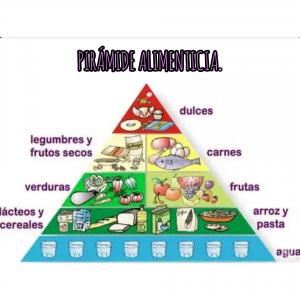 Imagen de portada del videojuego educativo: JUEGO DE LA OCA, de la temática Salud