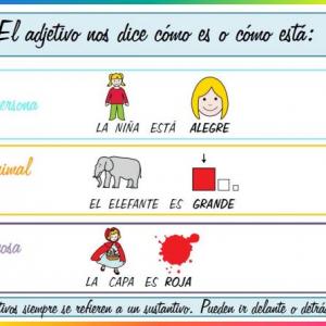 Adjetivos blando y duro 