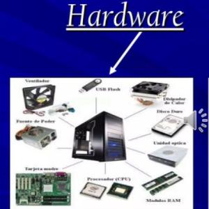 Computer Science / Hardware - Trivias - Juego educativo - Tecnología ...