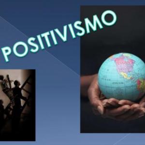 Imagen de portada del videojuego educativo: Positivismo - Grupo 4 , de la temática Filosofía