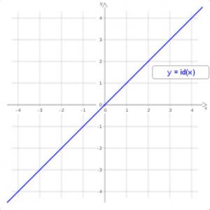 Funciones matemáticas