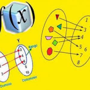 Funciones y relaciones