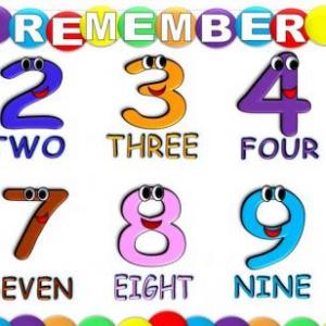 Imagen de portada del videojuego educativo: Colors and numbers, de la temática Idiomas