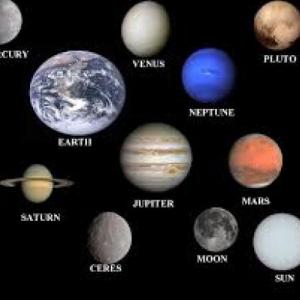 SOLAR SYSTEM