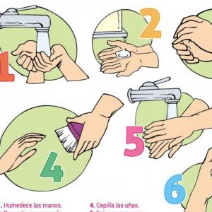 tips de higiene