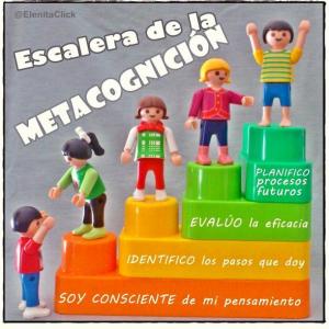 Escalera de la metacognición